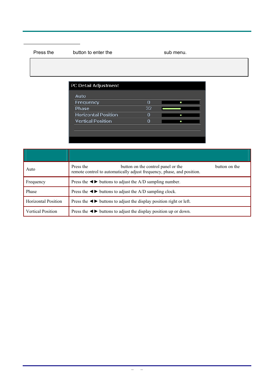 Pc detail adjustment | Staub Electronics D963HD VIVITEK - 1080P MULTIMEDIA PROJECTOR (4500 LUMENS) User Manual | Page 30 / 59