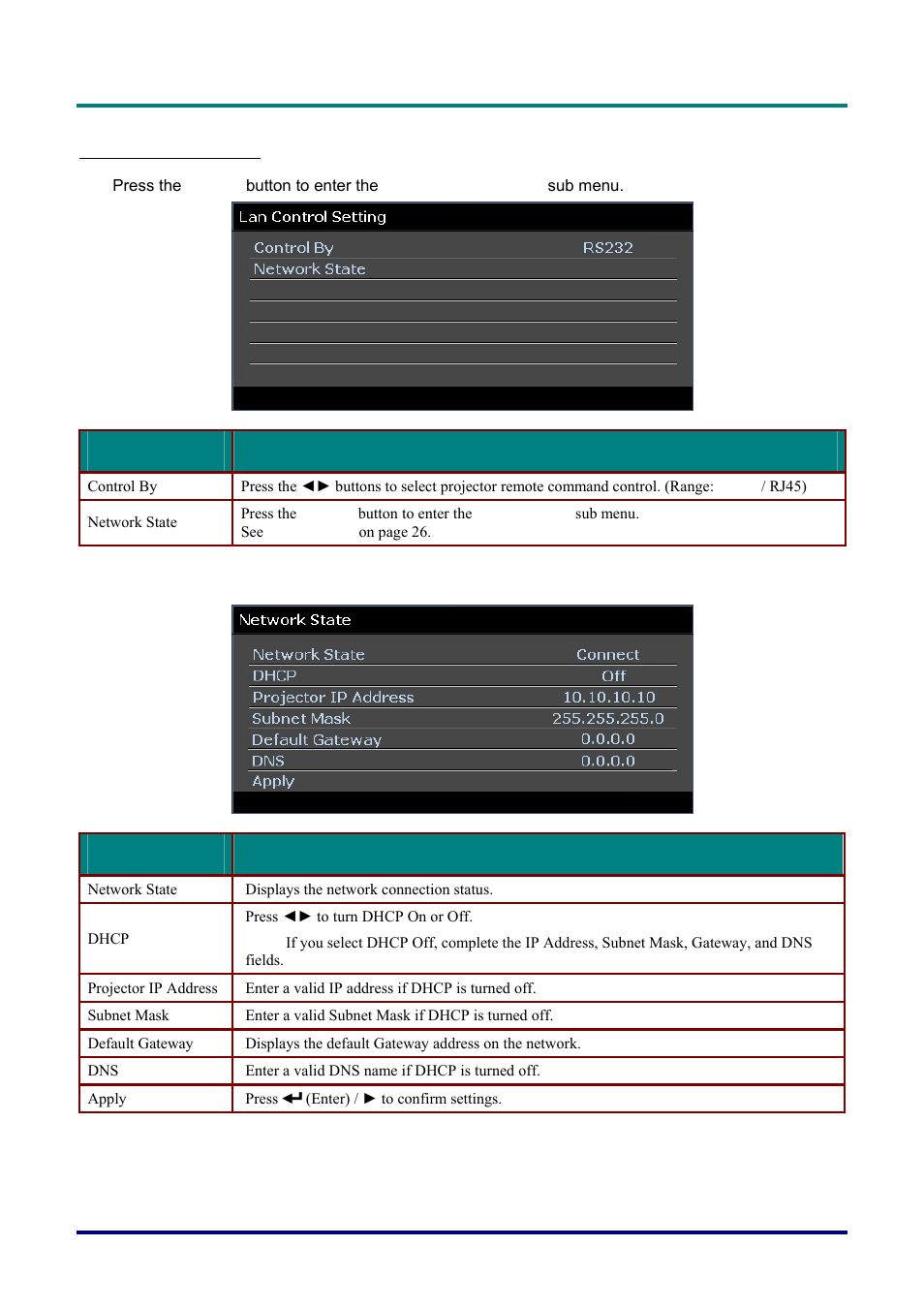 Lan control settings | Staub Electronics D963HD VIVITEK - 1080P MULTIMEDIA PROJECTOR (4500 LUMENS) User Manual | Page 33 / 59