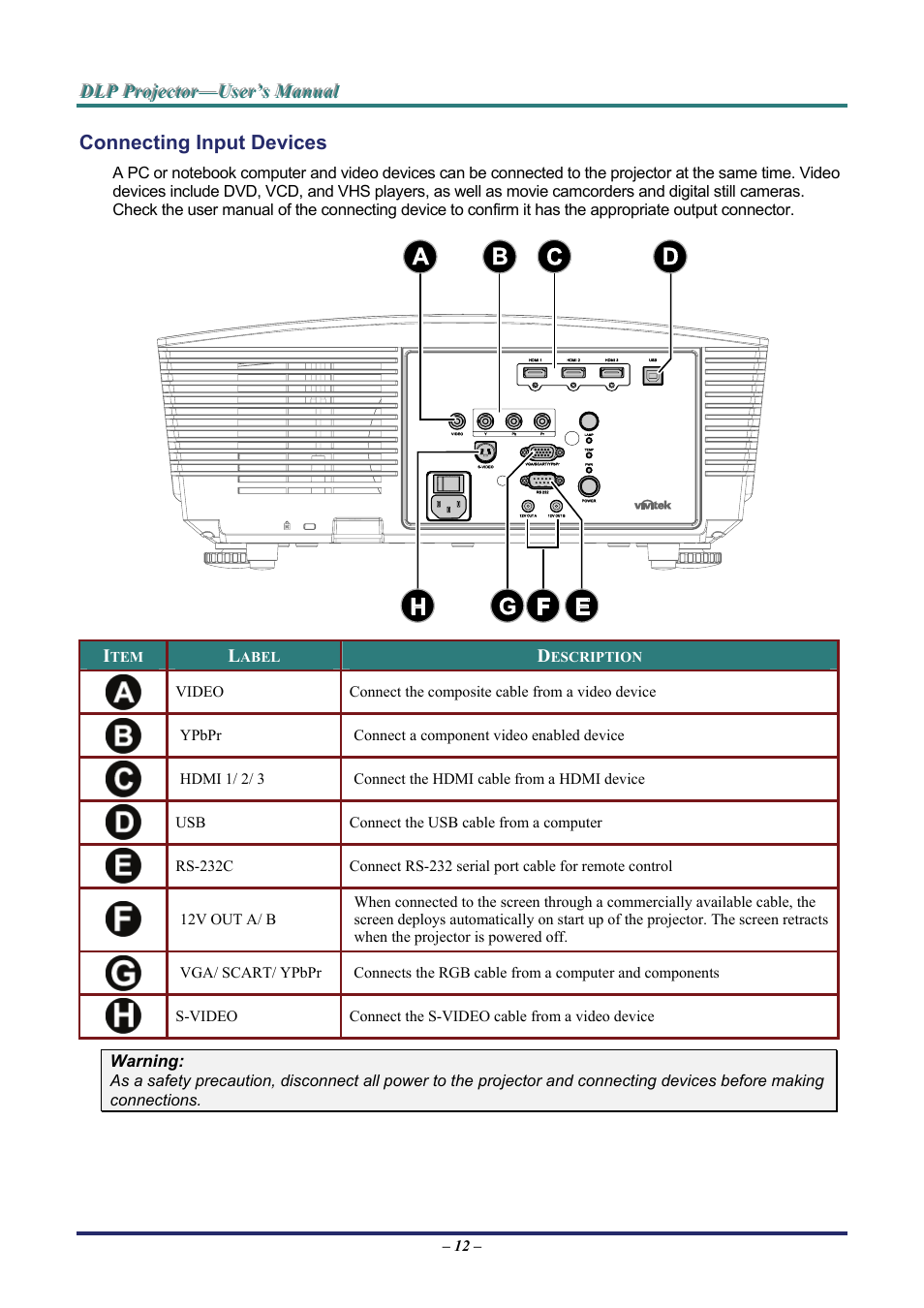 Connecting input devices, Onnecting, Nput | Evices | Staub Electronics H5085 VIVITEK - 1080P HOME THEATRE PROJECTOR (1800 LUMENS) User Manual | Page 18 / 56