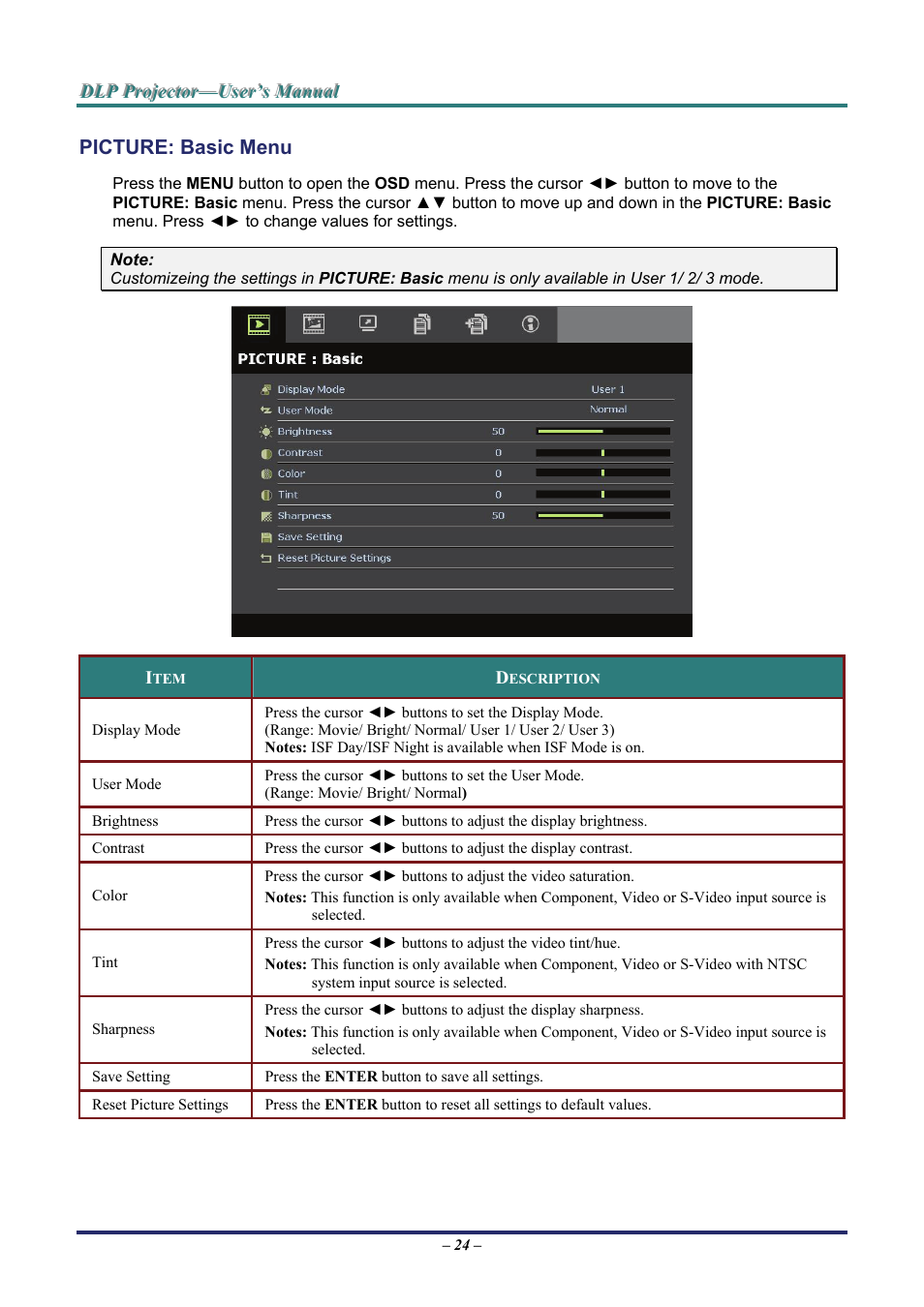 Picture: basic menu, Picture, Asic | Staub Electronics H5085 VIVITEK - 1080P HOME THEATRE PROJECTOR (1800 LUMENS) User Manual | Page 30 / 56