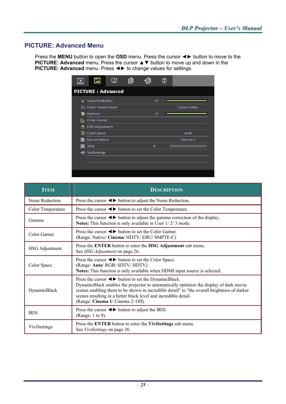 Picture: advanced menu, Picture, Dvanced | Staub Electronics H5085 VIVITEK - 1080P HOME THEATRE PROJECTOR (1800 LUMENS) User Manual | Page 31 / 56