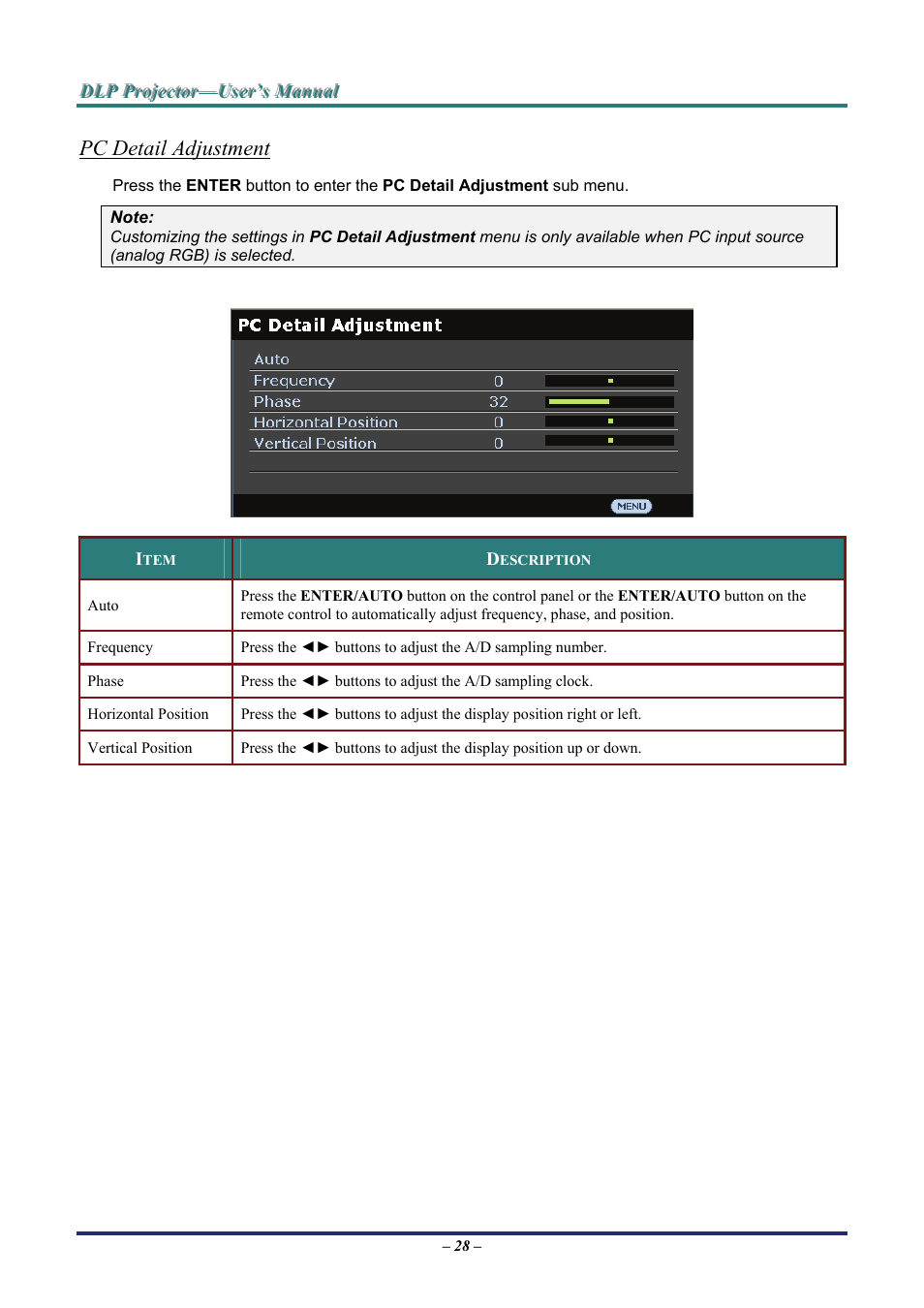 Pc detail adjustment | Staub Electronics H5085 VIVITEK - 1080P HOME THEATRE PROJECTOR (1800 LUMENS) User Manual | Page 34 / 56