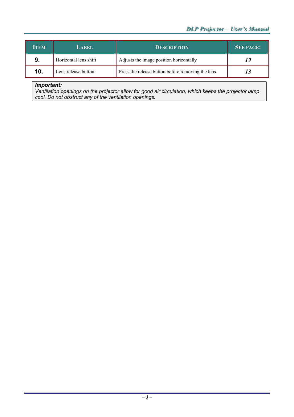 Staub Electronics H5085 VIVITEK - 1080P HOME THEATRE PROJECTOR (1800 LUMENS) User Manual | Page 9 / 56