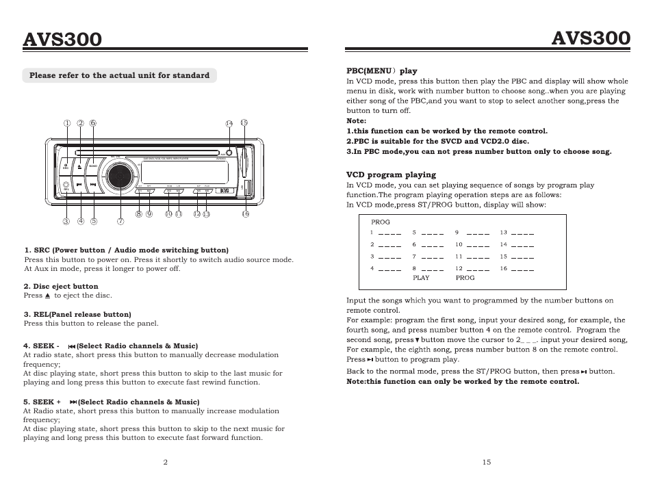 Avs300, Please refer to the actual unit for standard | Staub Electronics AVS300 BOYO DVD PLAYER WITH AM_FM RADIO User Manual | Page 4 / 10