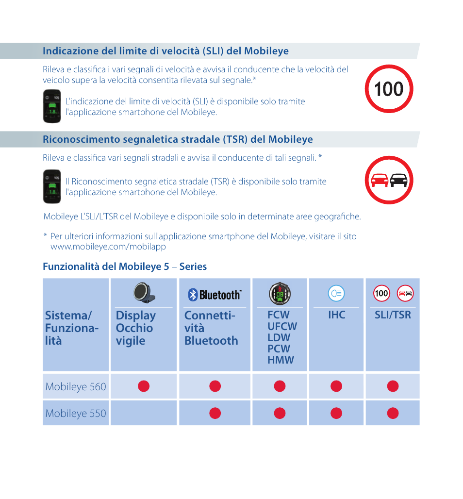 Staub Electronics ME-560 MOBILEYE - IMPROVED AFTERMARKET COLLISION PREVENTION SYSTEM W_ IOS SUPPORT User Manual | Page 44 / 100