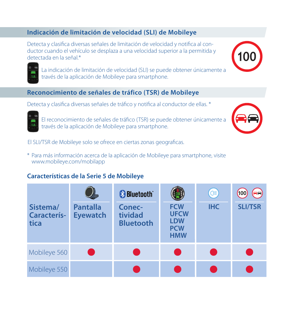 Staub Electronics ME-560 MOBILEYE - IMPROVED AFTERMARKET COLLISION PREVENTION SYSTEM W_ IOS SUPPORT User Manual | Page 56 / 100