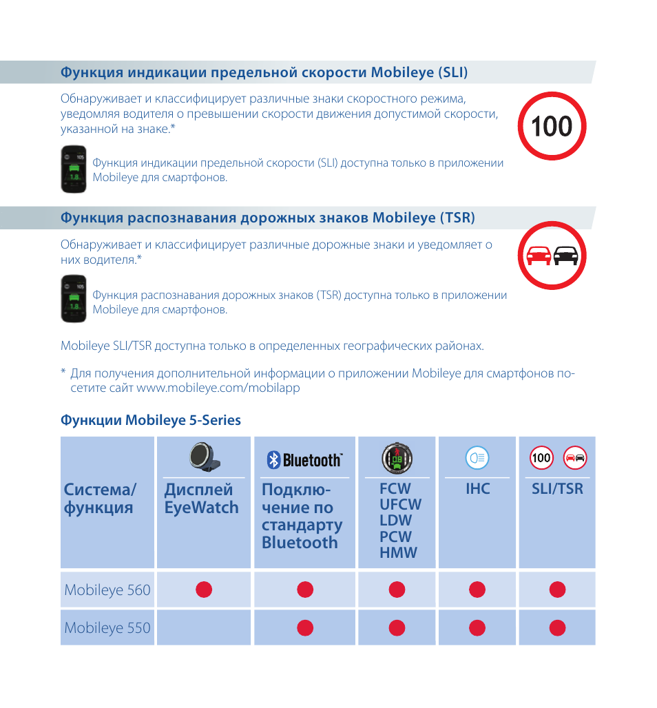 Staub Electronics ME-560 MOBILEYE - IMPROVED AFTERMARKET COLLISION PREVENTION SYSTEM W_ IOS SUPPORT User Manual | Page 68 / 100