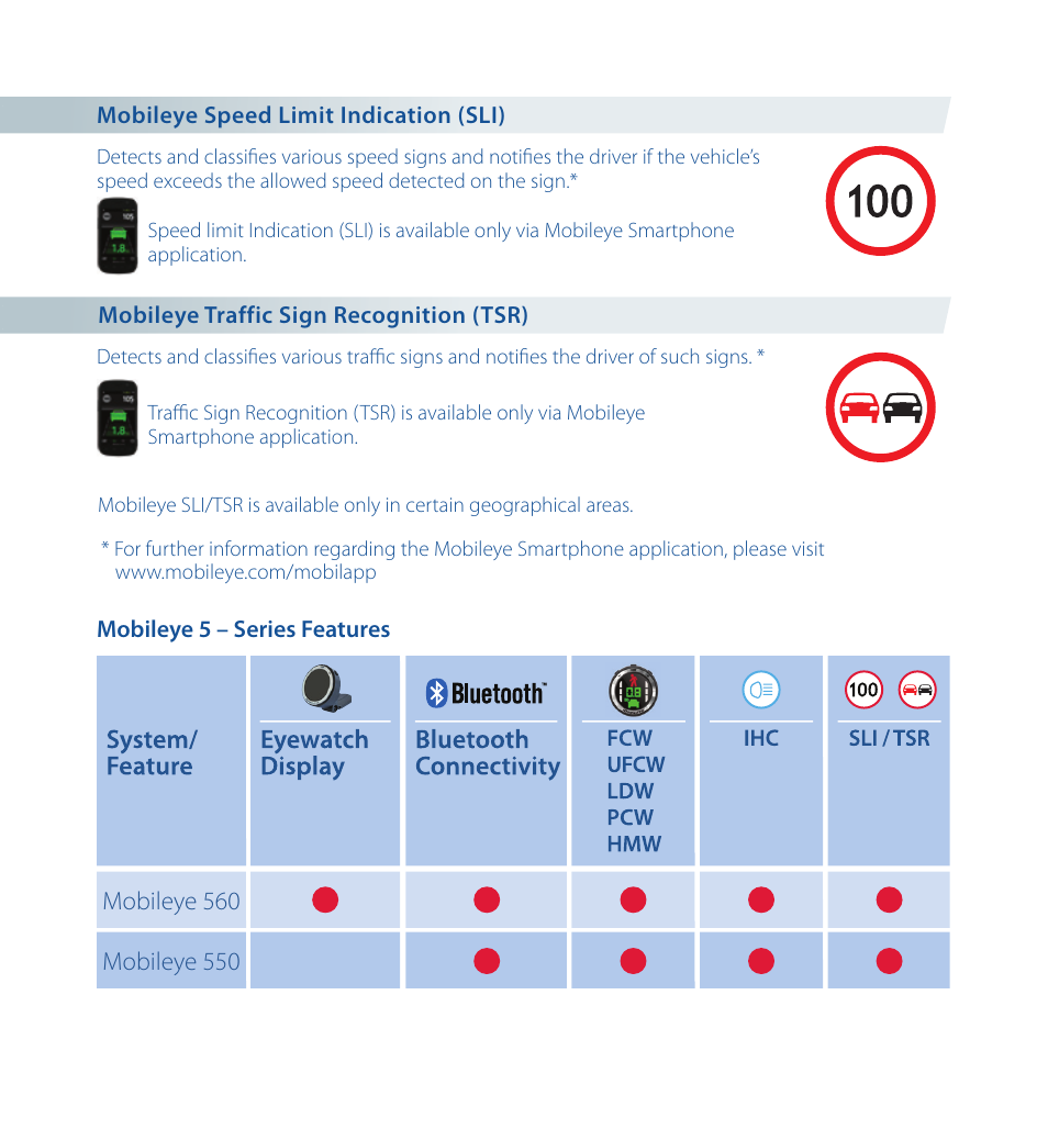 Staub Electronics ME-560 MOBILEYE - IMPROVED AFTERMARKET COLLISION PREVENTION SYSTEM W_ IOS SUPPORT User Manual | Page 8 / 100