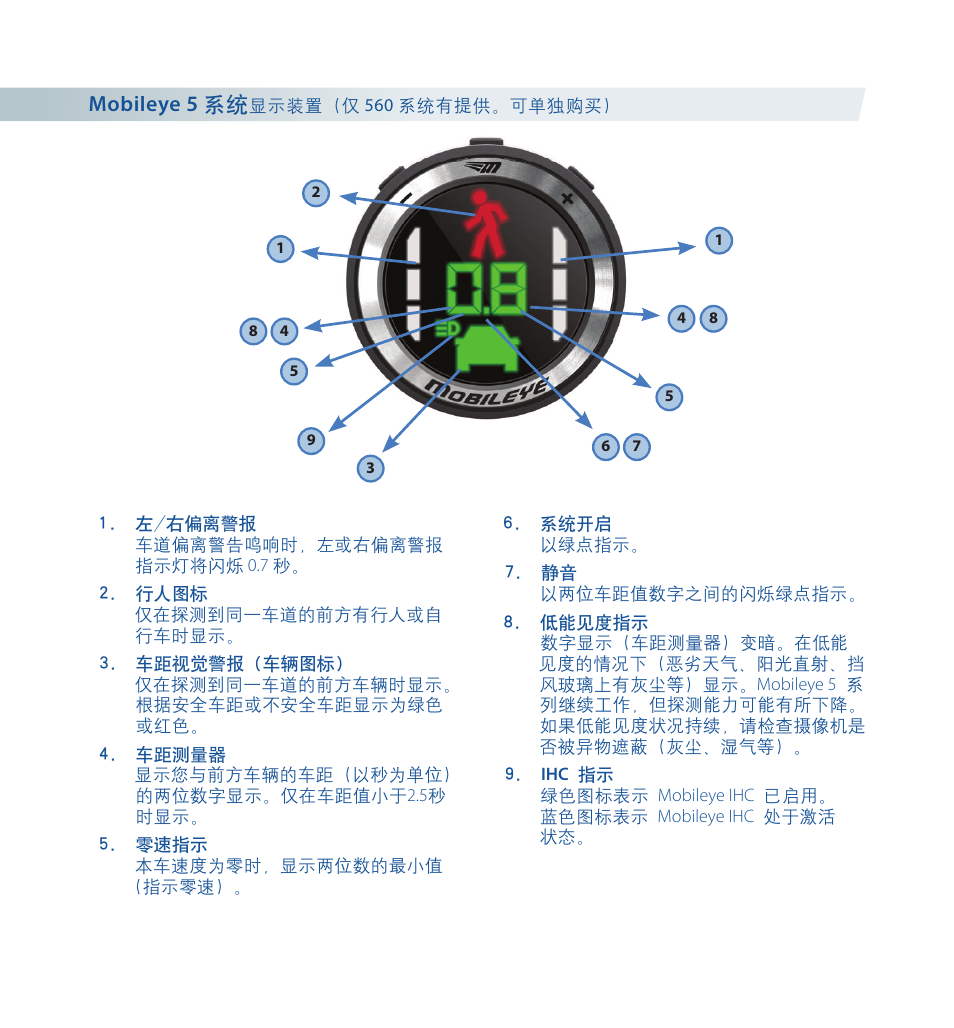 Mobileye 5 系统 | Staub Electronics ME-560 MOBILEYE - IMPROVED AFTERMARKET COLLISION PREVENTION SYSTEM W_ IOS SUPPORT User Manual | Page 93 / 100