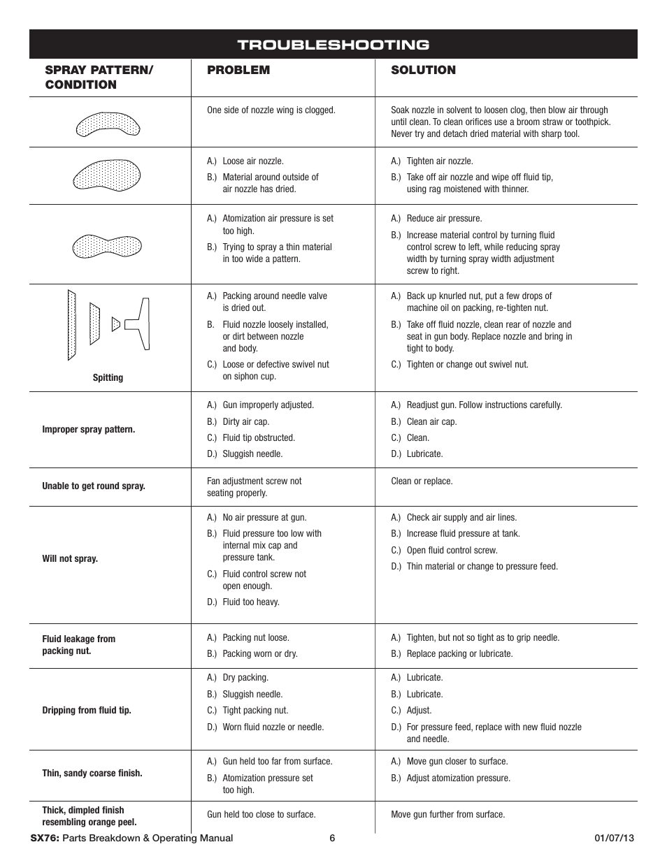 Troubleshooting | Sunex Tools SX76 User Manual | Page 6 / 22