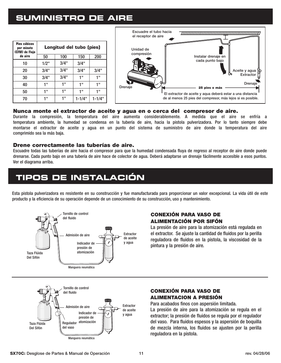 Suministro de aire tipos de instalación, Drene correctamente las­ tuberías­ de aire | Sunex Tools SX70C User Manual | Page 11 / 22