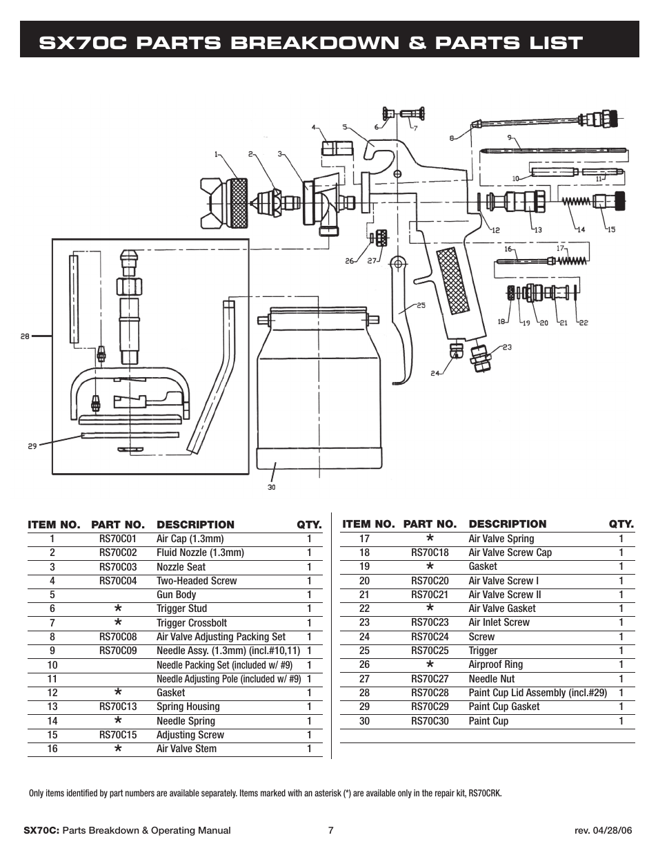 Sx70c parts breakdown & parts list | Sunex Tools SX70C User Manual | Page 7 / 22