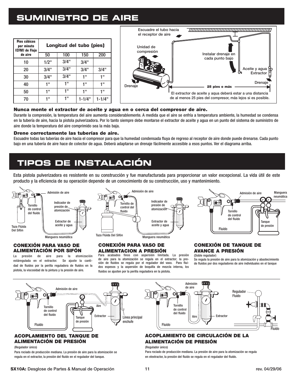 Tipos de instalación, Suministro de aire | Sunex Tools SX10A User Manual | Page 11 / 22