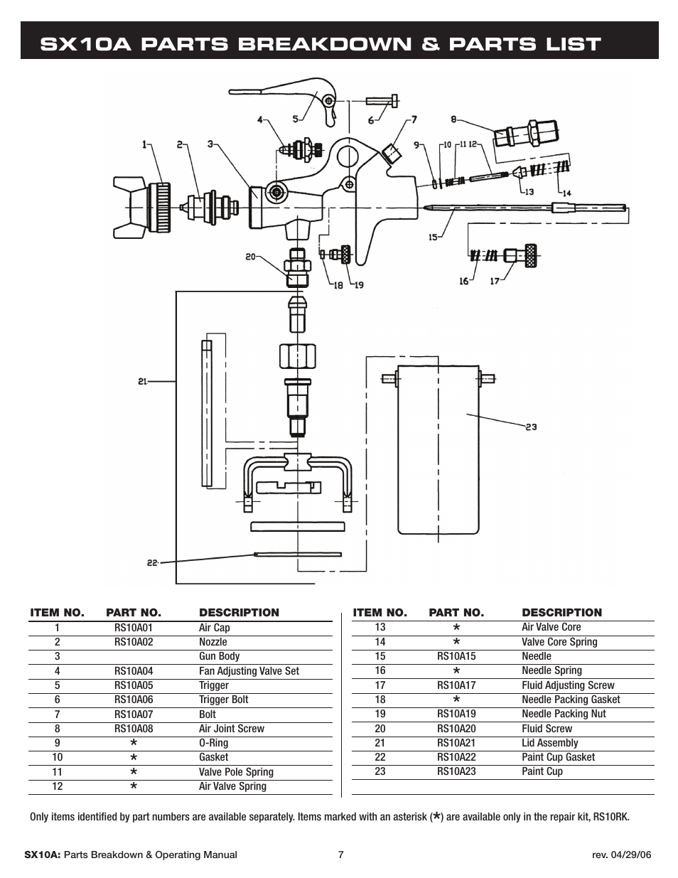 Sx10a parts breakdown & parts list | Sunex Tools SX10A User Manual | Page 7 / 22