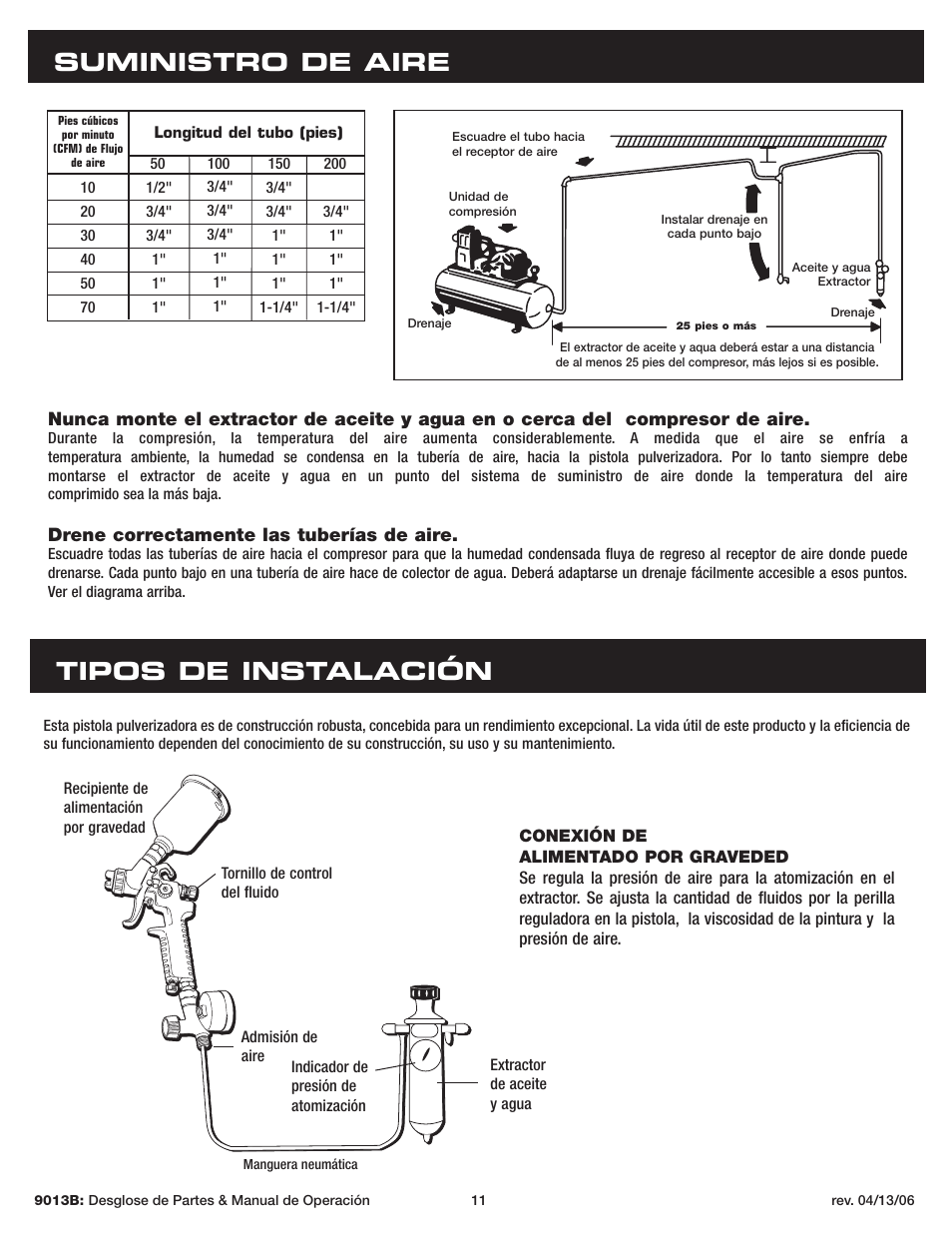 Tipos de instalación, Suministro de aire | Sunex Tools 9013B User Manual | Page 11 / 22