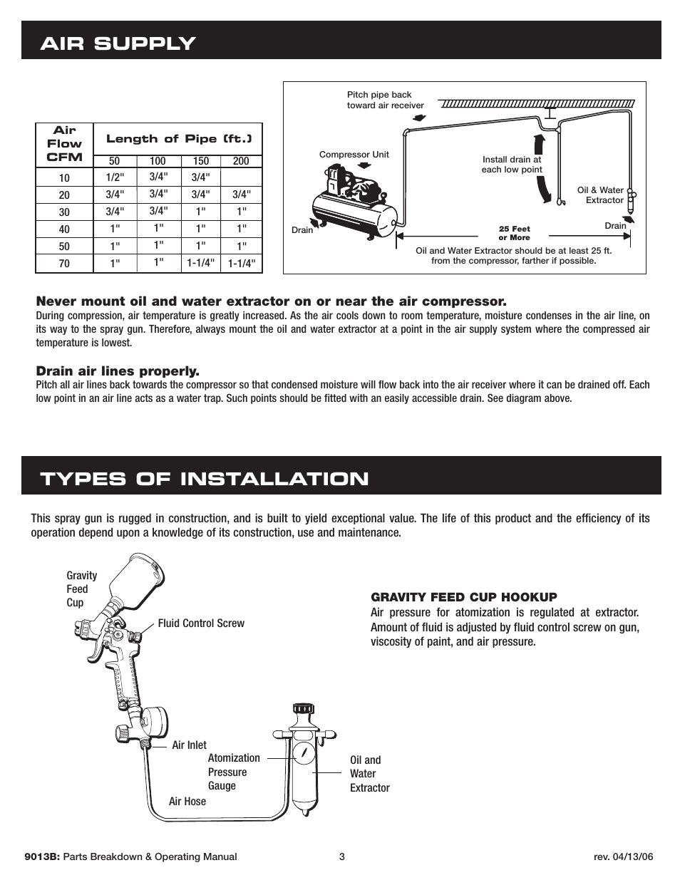 Air supply, Types of installation | Sunex Tools 9013B User Manual | Page 3 / 22