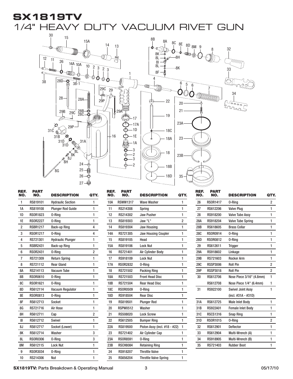 Sunex Tools SX1819TV User Manual | Page 3 / 13