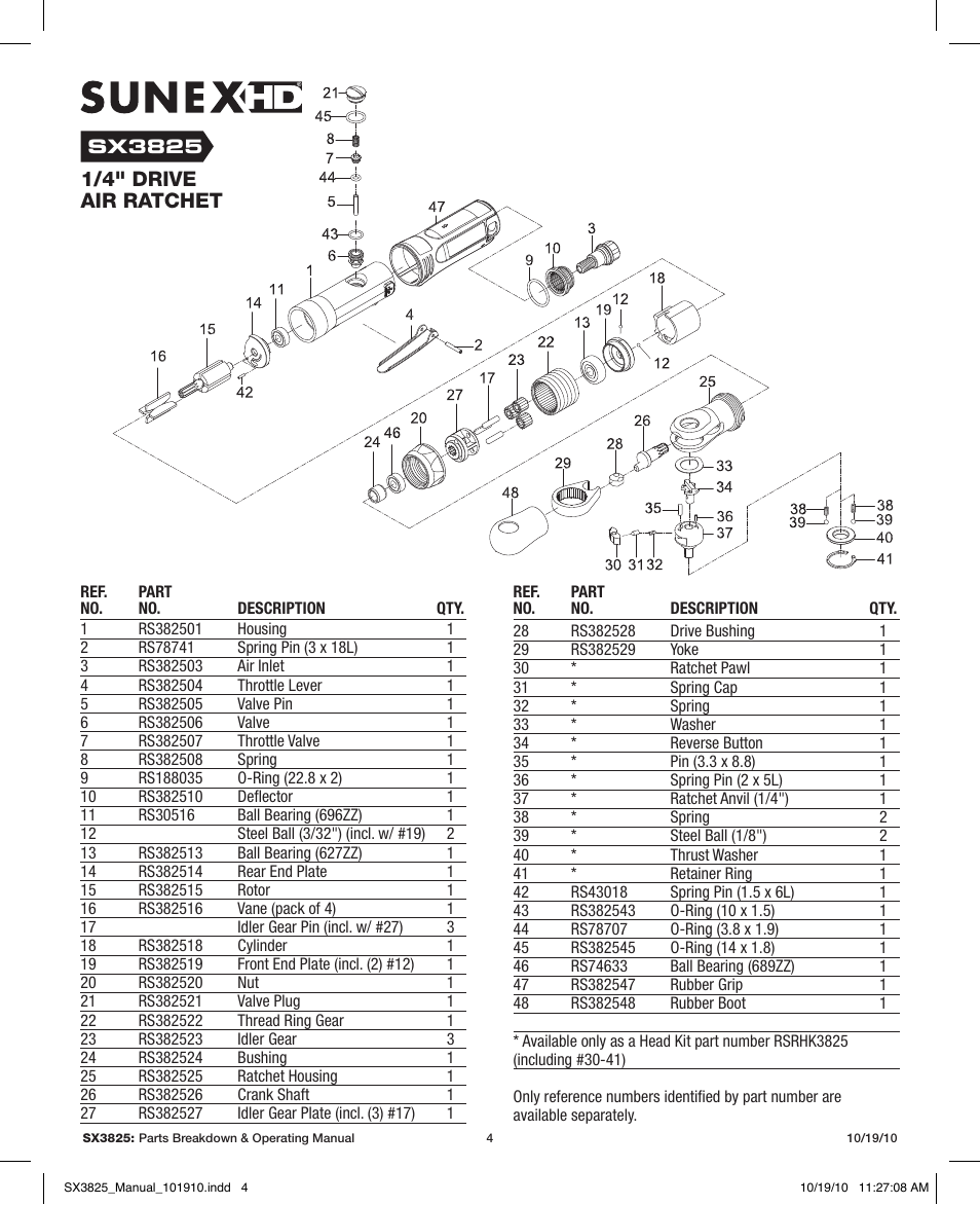 1/4" drive air ratchet | Sunex Tools SX3825 User Manual | Page 4 / 11