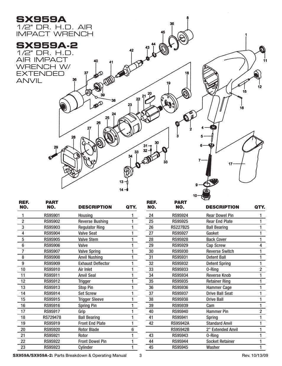 Sx959a, Sx959a-2, 1/2" dr. h.d. air impact wrench | 1/2" dr. h.d. air impact wrench w/ extended anvil | Sunex Tools SX959A-2 User Manual | Page 3 / 10