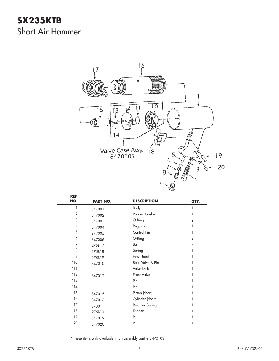 Sx235ktb short air hammer | Sunex Tools SX235KTB User Manual | Page 3 / 4