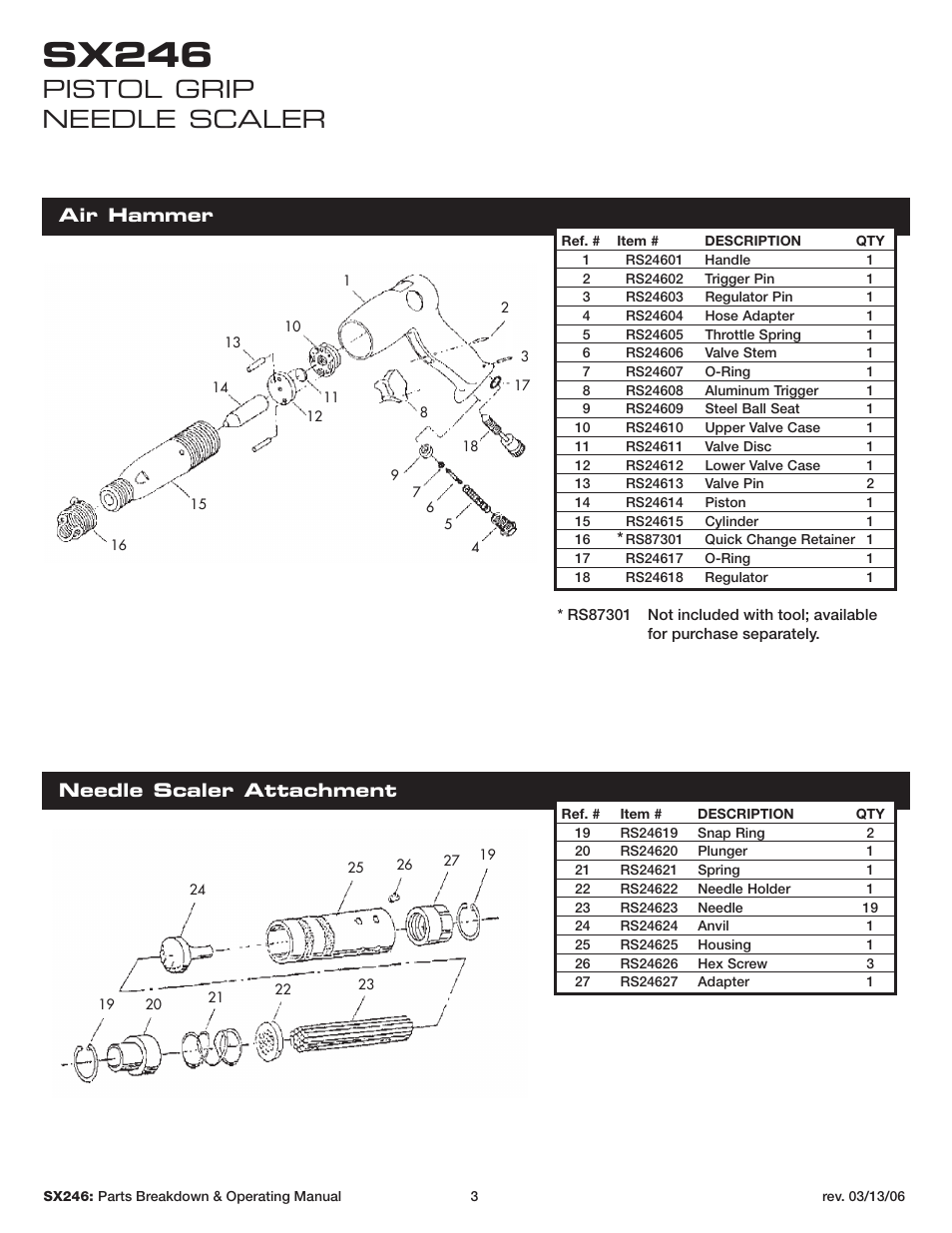 Sx246, Pistol grip needle scaler, Air hammer needle scaler attachment | Sunex Tools SX246 User Manual | Page 3 / 10