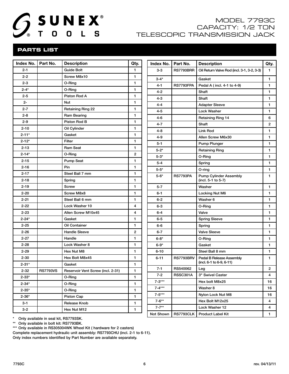 Parts list | Sunex Tools 7793C User Manual | Page 6 / 17
