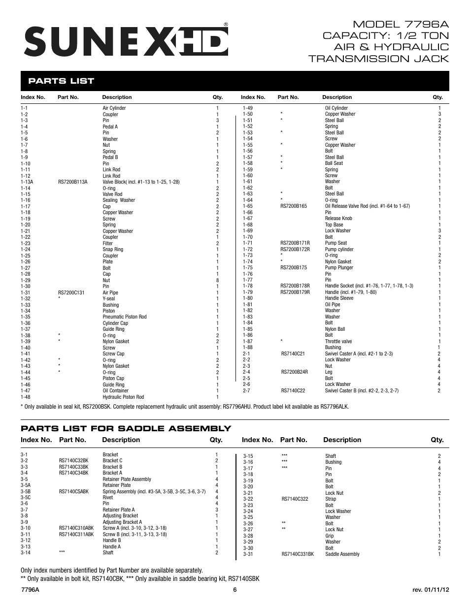 Parts list, Parts list for saddle assembly | Sunex Tools 7796 User Manual | Page 6 / 14