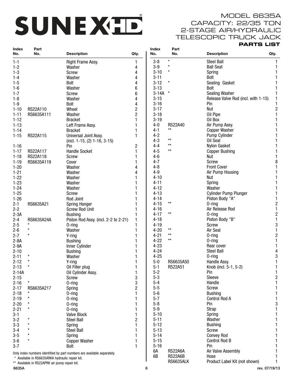 Sunex Tools 6635A User Manual | Page 6 / 14