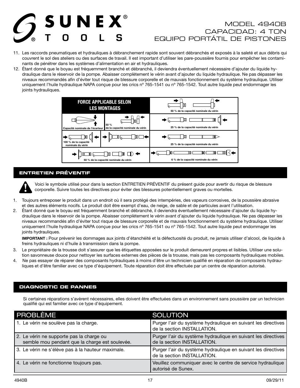 Problème solution | Sunex Tools 4940B User Manual | Page 17 / 18