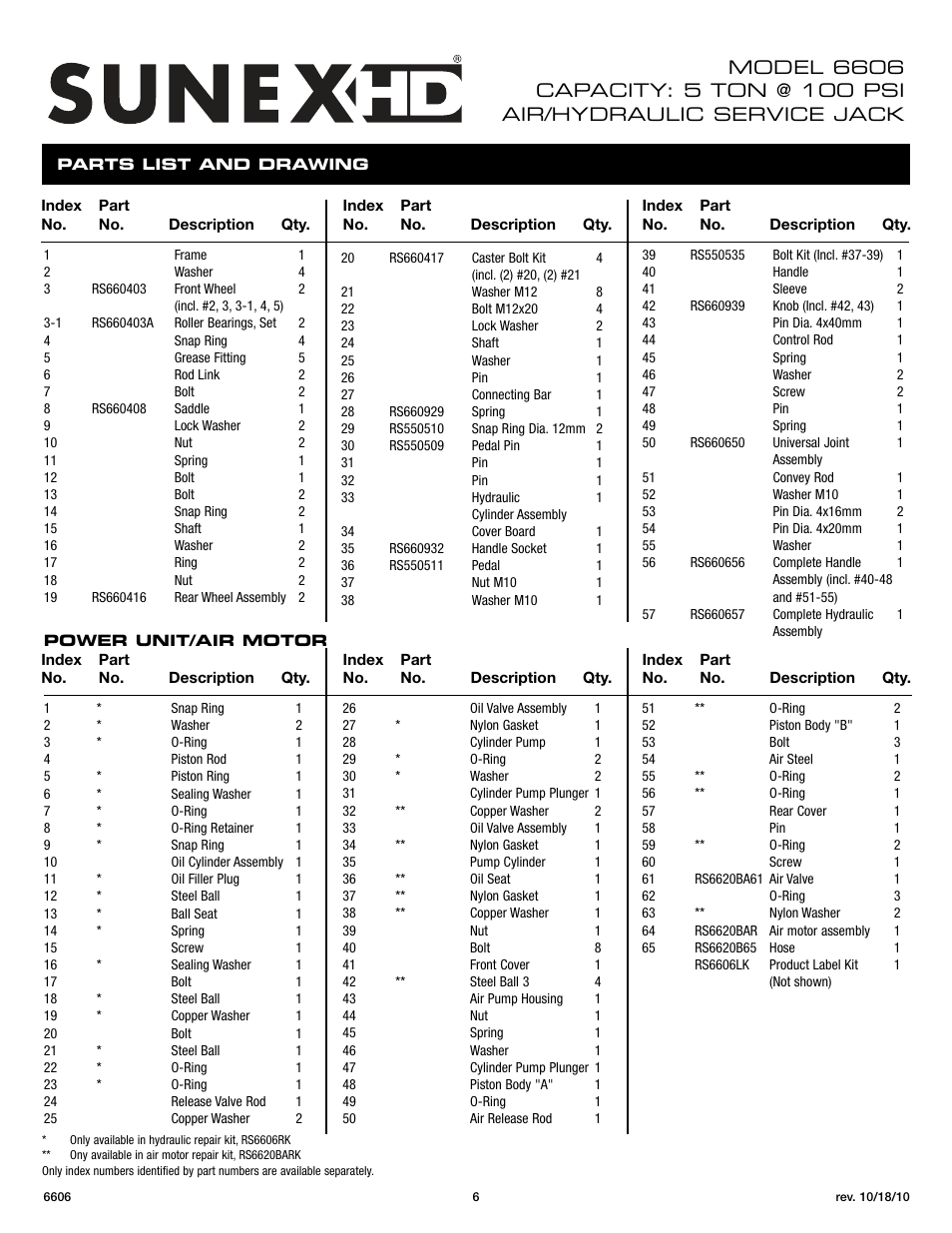 Sunex Tools 6606 User Manual | Page 6 / 14