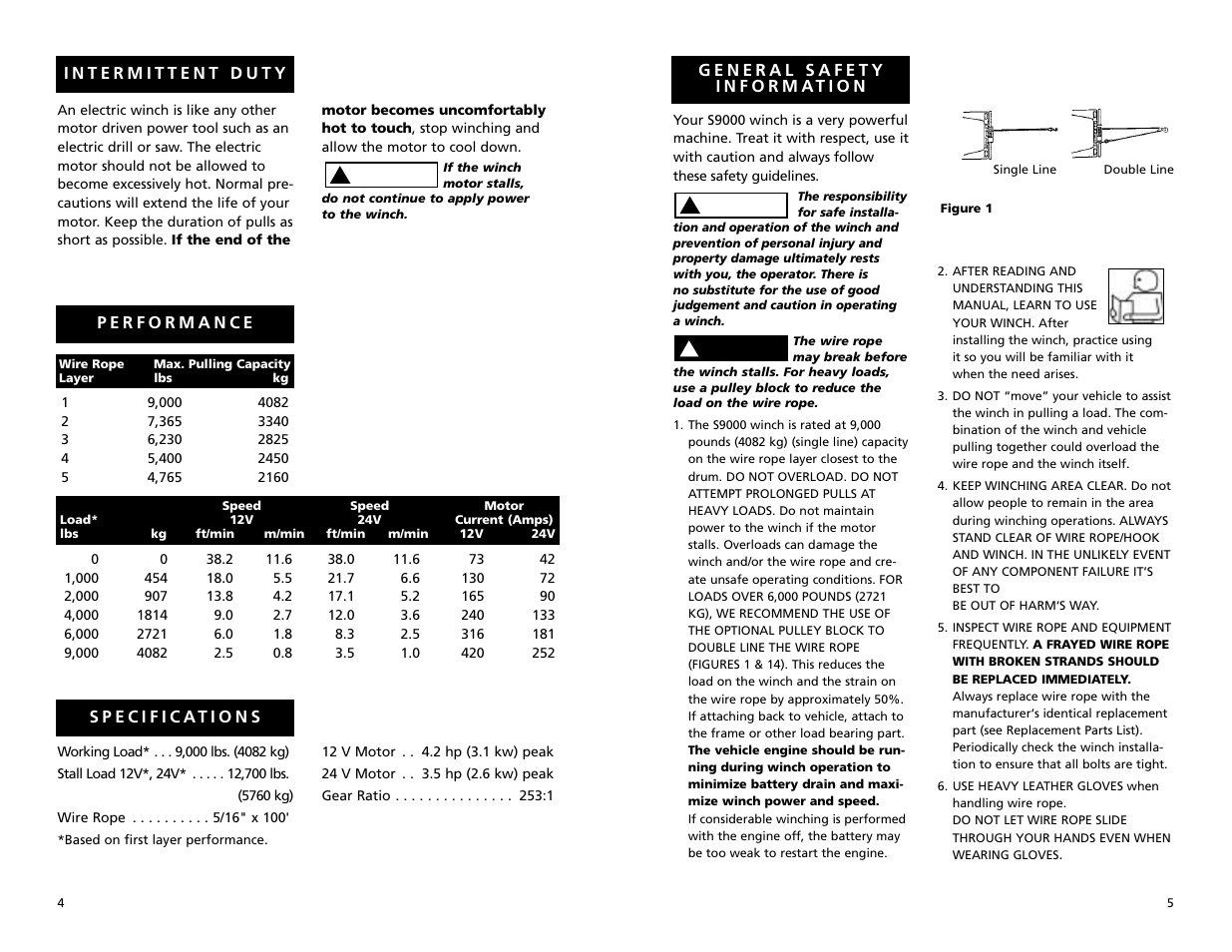 Superwinch S9000 - 4,082 kgs/12V (1916, 1918) User Manual | Page 3 / 30