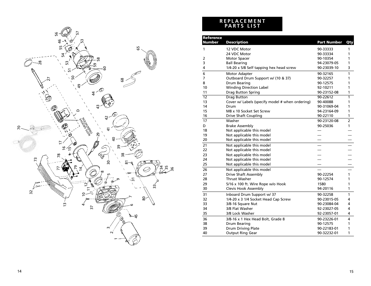 Superwinch S9000 - 4,082 kgs/12V (1916, 1918) User Manual | Page 8 / 30