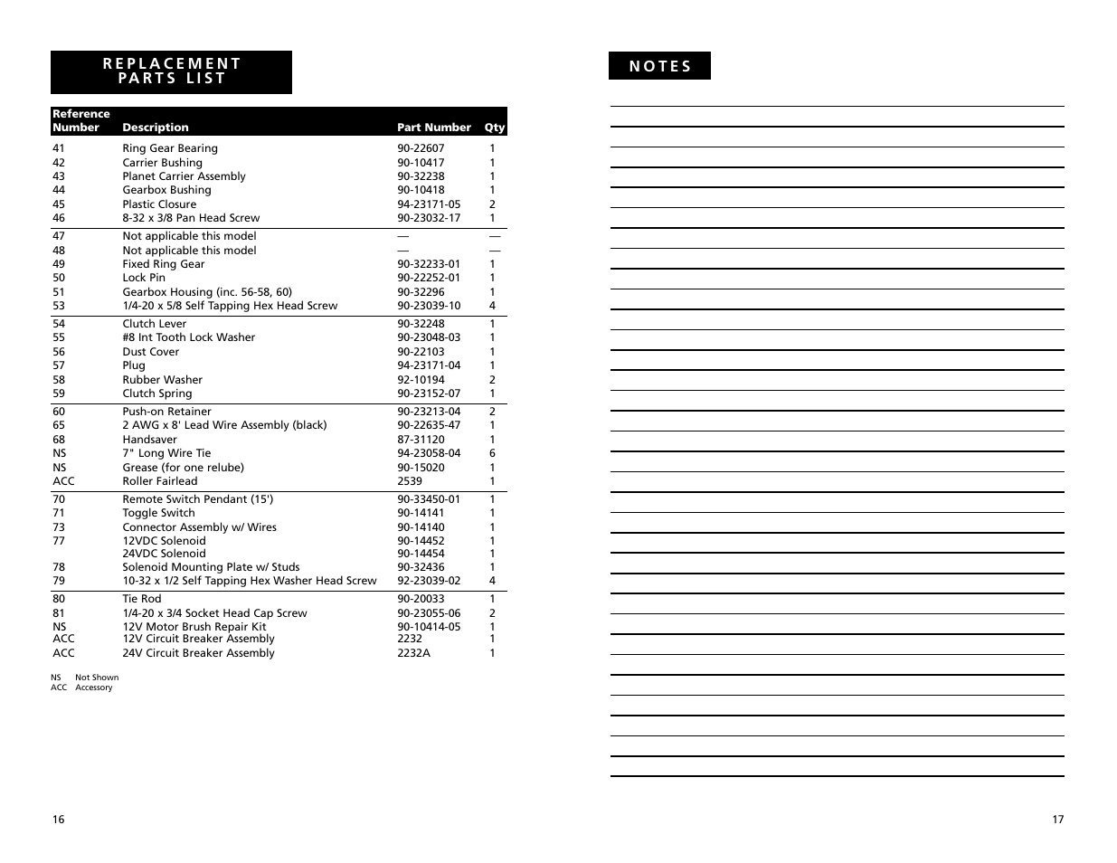 Superwinch S9000 - 4,082 kgs/12V (1916, 1918) User Manual | Page 9 / 30