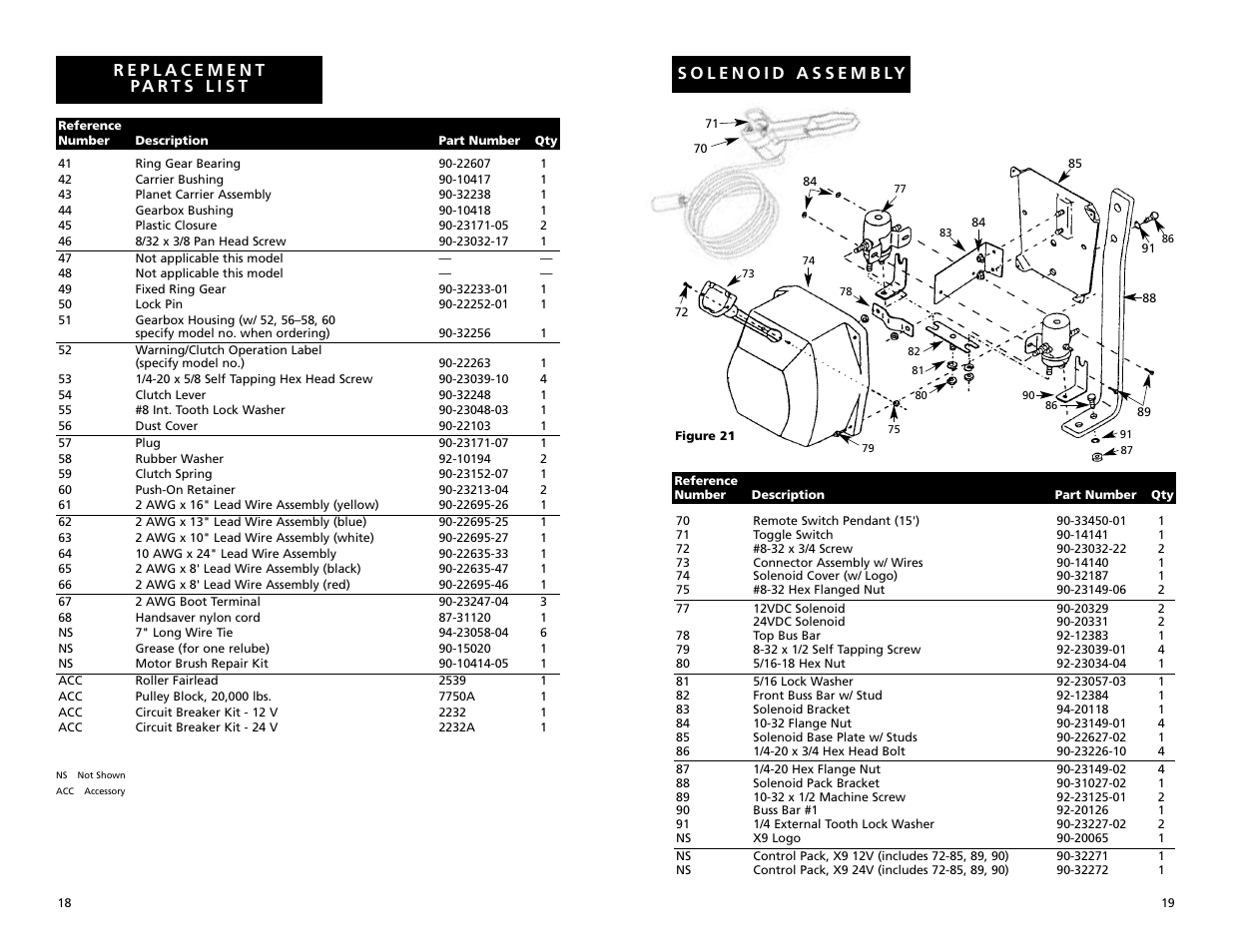 Superwinch X9 – 4,082 kgs/12V (1901, 1902) User Manual | Page 10 / 34