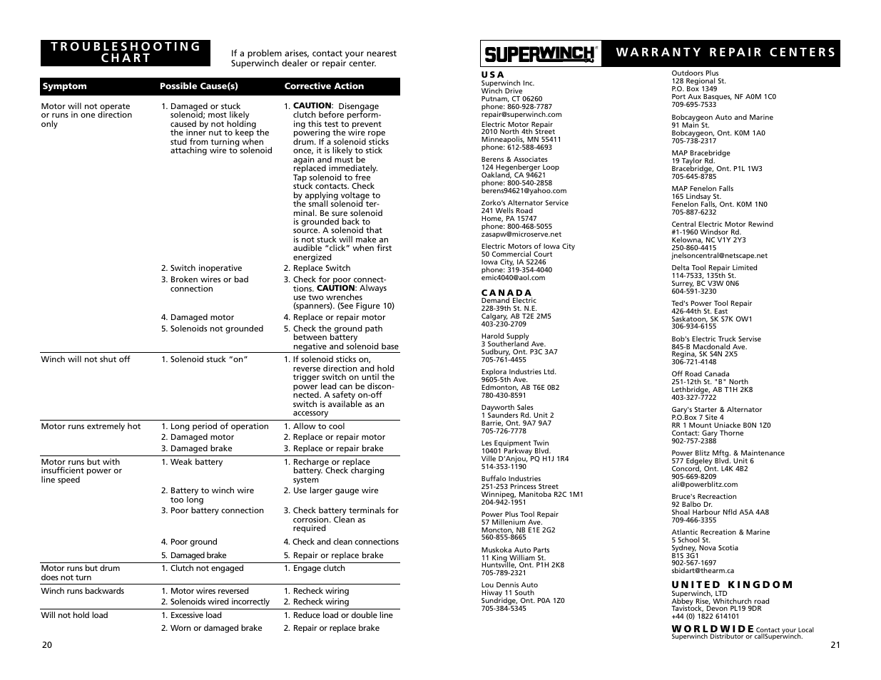 Superwinch X9 – 4,082 kgs/12V (1901, 1902) User Manual | Page 11 / 34