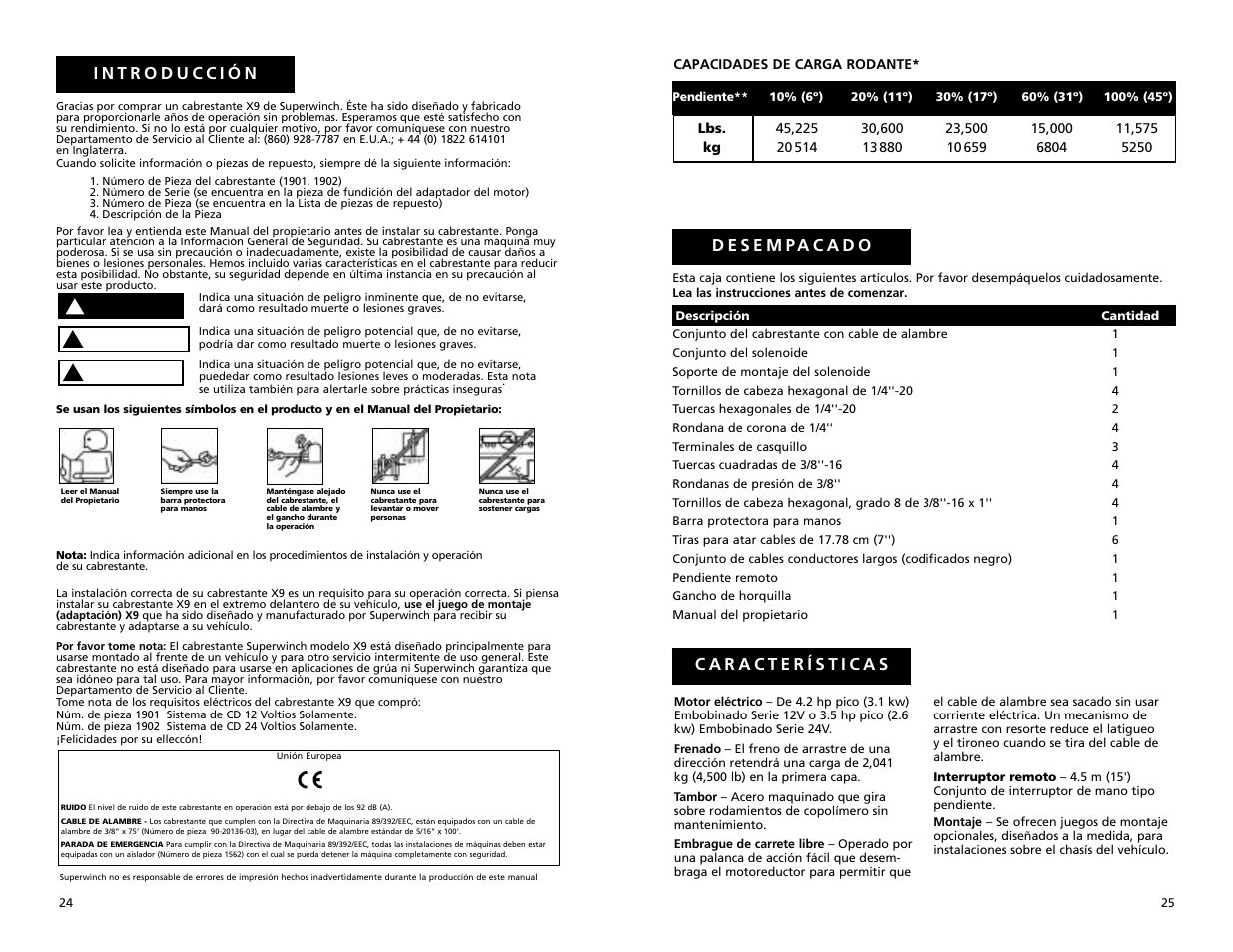 Superwinch X9 – 4,082 kgs/12V (1901, 1902) User Manual | Page 13 / 34