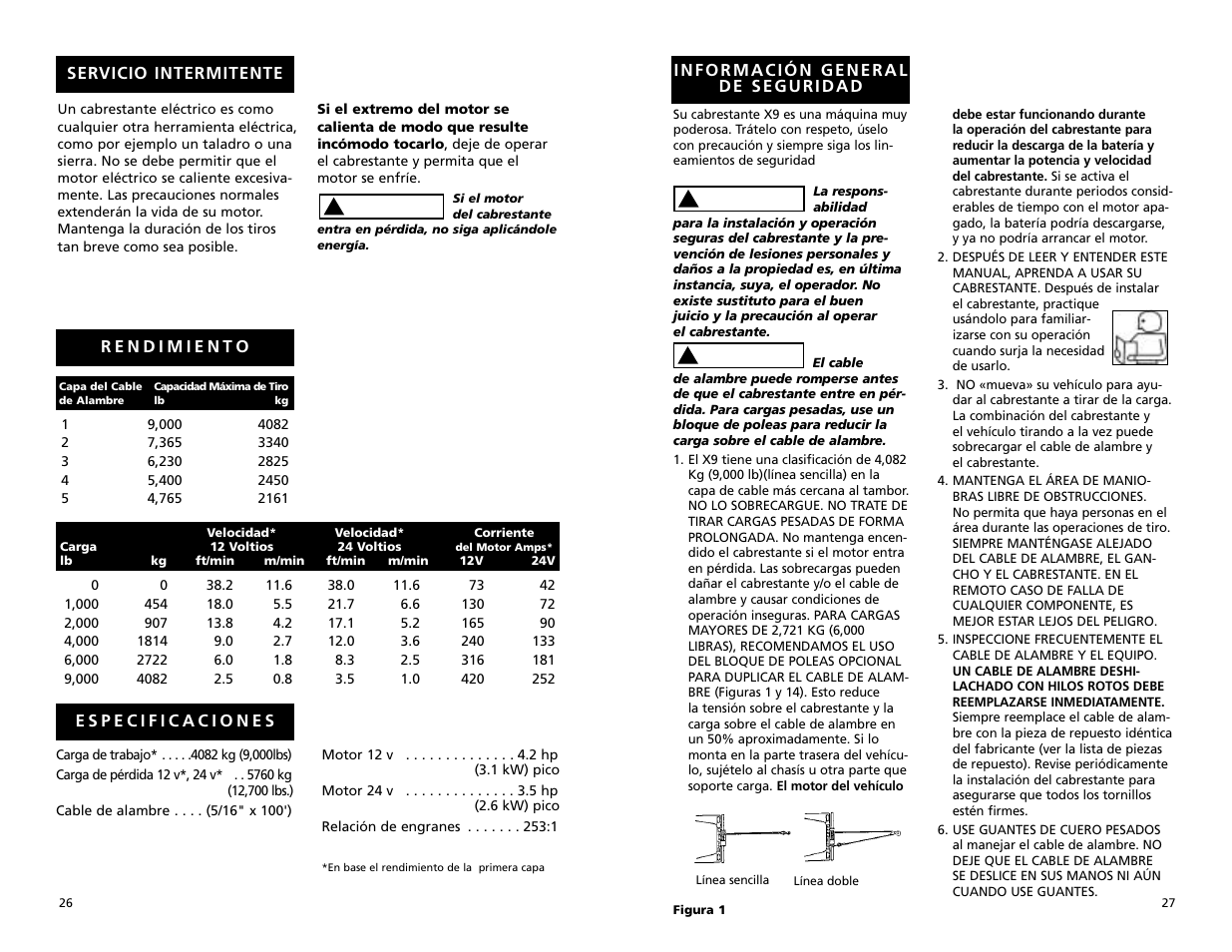 Superwinch X9 – 4,082 kgs/12V (1901, 1902) User Manual | Page 14 / 34