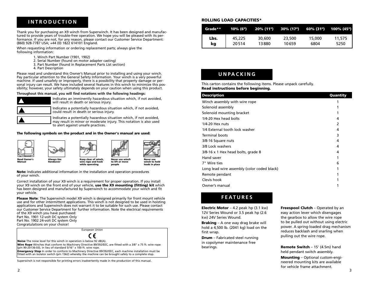 Superwinch X9 – 4,082 kgs/12V (1901, 1902) User Manual | Page 2 / 34