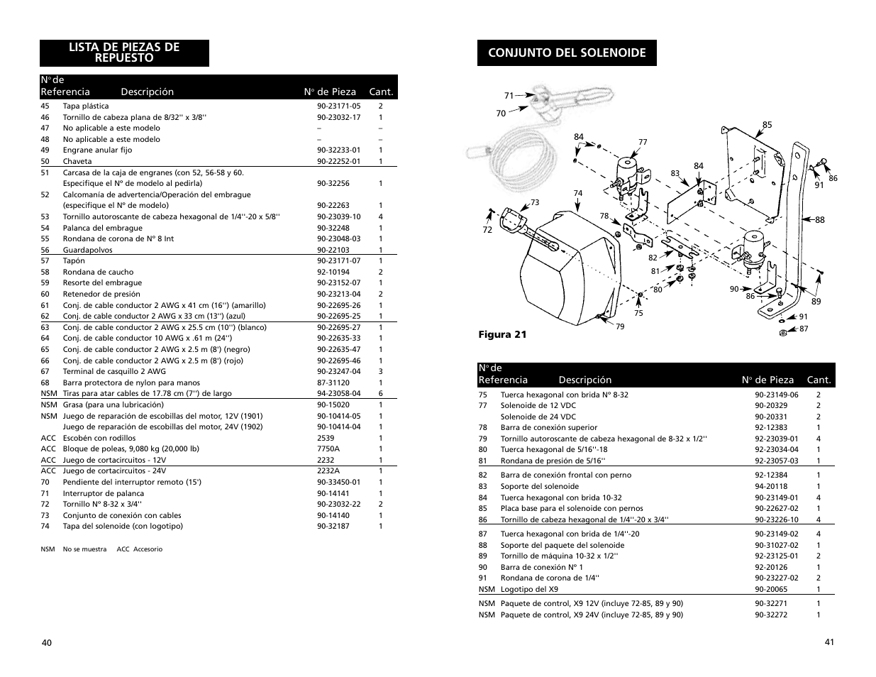 Conjunto del solenoide, Lista de piezas de repuesto | Superwinch X9 – 4,082 kgs/12V (1901, 1902) User Manual | Page 21 / 34