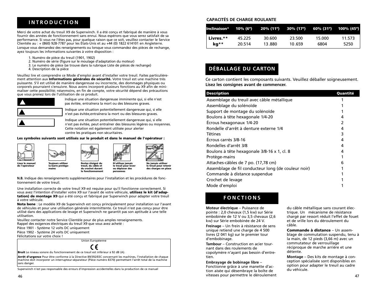 Déballage du carton | Superwinch X9 – 4,082 kgs/12V (1901, 1902) User Manual | Page 24 / 34