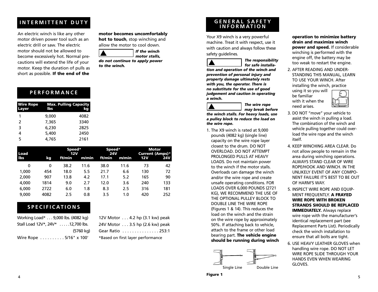 Superwinch X9 – 4,082 kgs/12V (1901, 1902) User Manual | Page 3 / 34