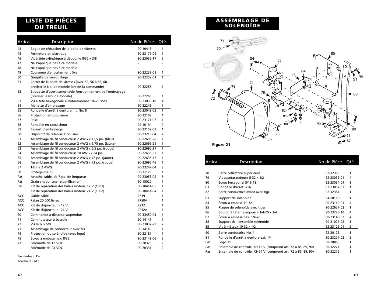 Liste de pièces du treuil | Superwinch X9 – 4,082 kgs/12V (1901, 1902) User Manual | Page 32 / 34
