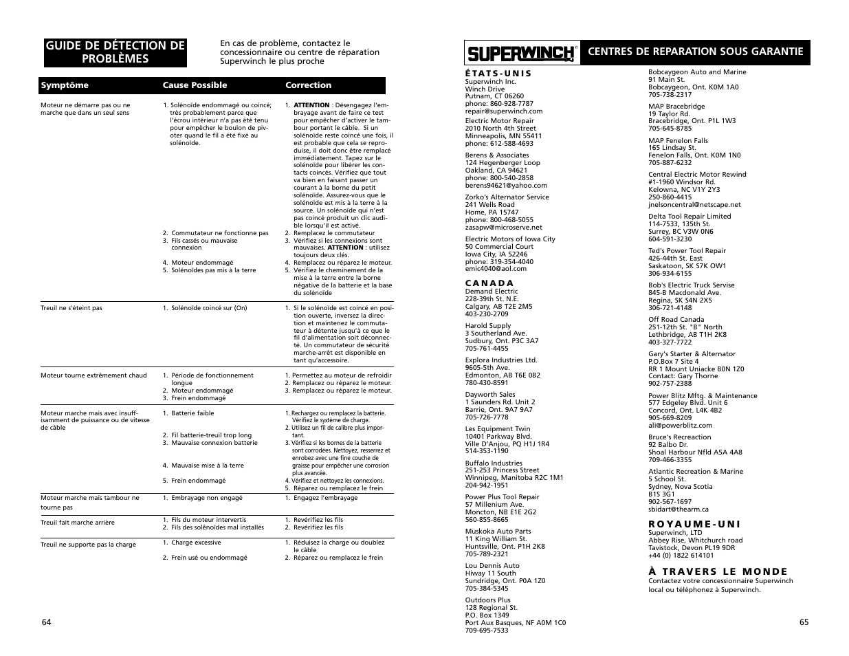 Guide de détection de problèmes, Centres de reparation sous garantie | Superwinch X9 – 4,082 kgs/12V (1901, 1902) User Manual | Page 33 / 34