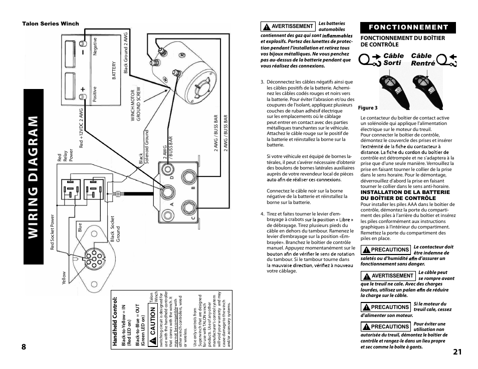 Fonctionnement, Câble sorti câble rentré | Superwinch TALON SERIES WINCH Installation User Manual | Page 8 / 14