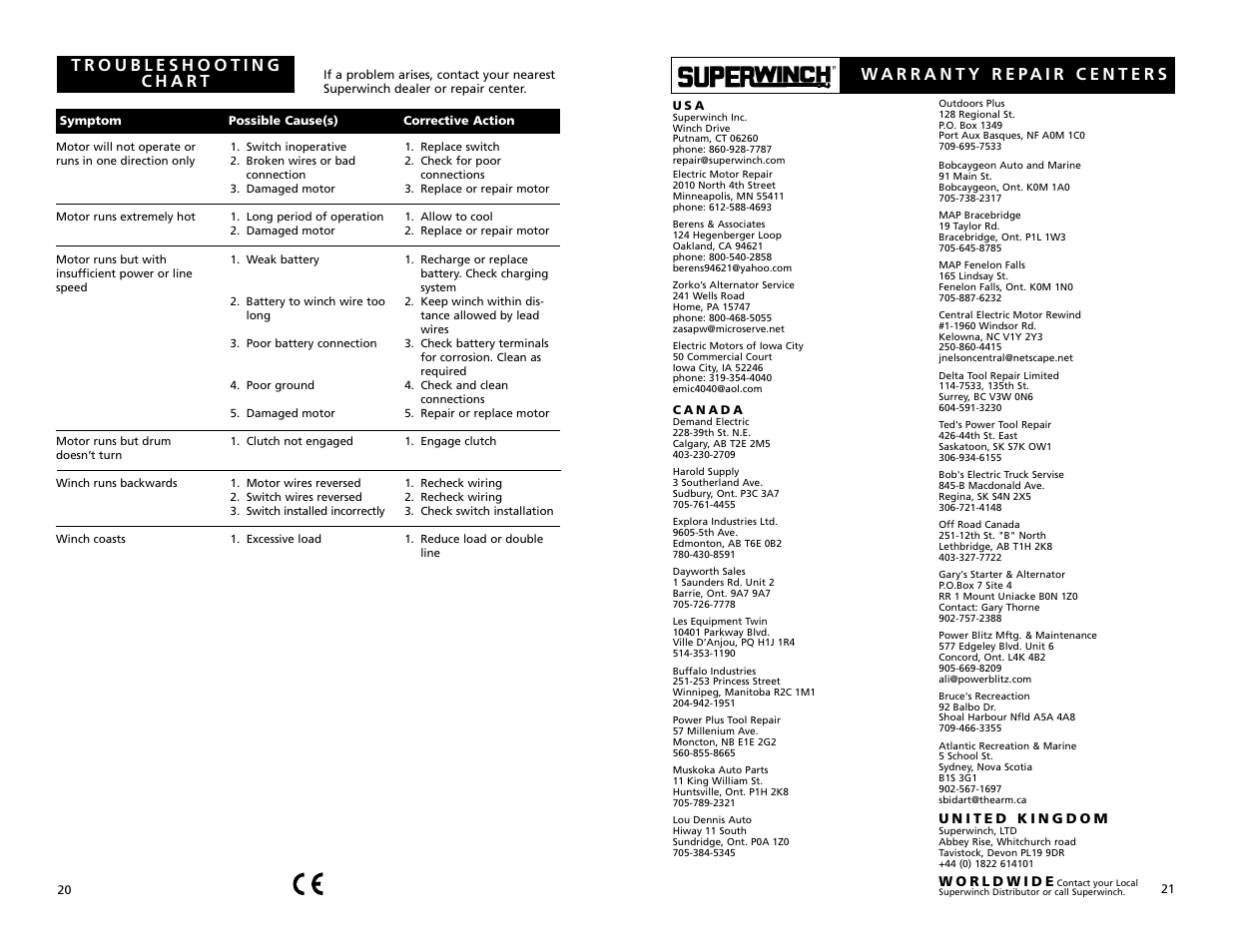 Superwinch GP2300 – 1,043 kgs/12V User Manual | Page 11 / 34