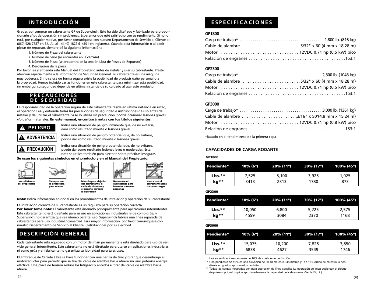 Superwinch GP2300 – 1,043 kgs/12V User Manual | Page 13 / 34