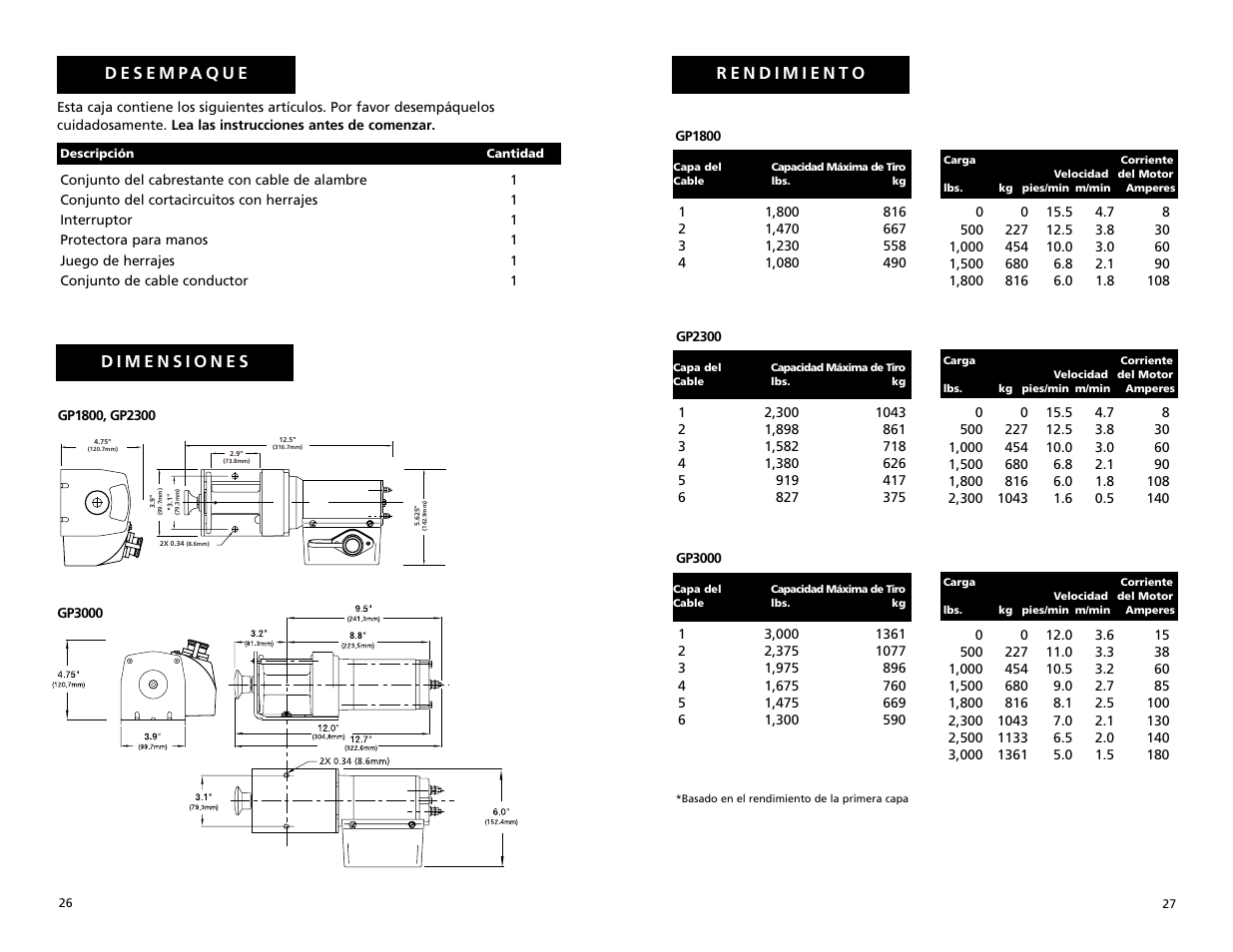 Superwinch GP2300 – 1,043 kgs/12V User Manual | Page 14 / 34