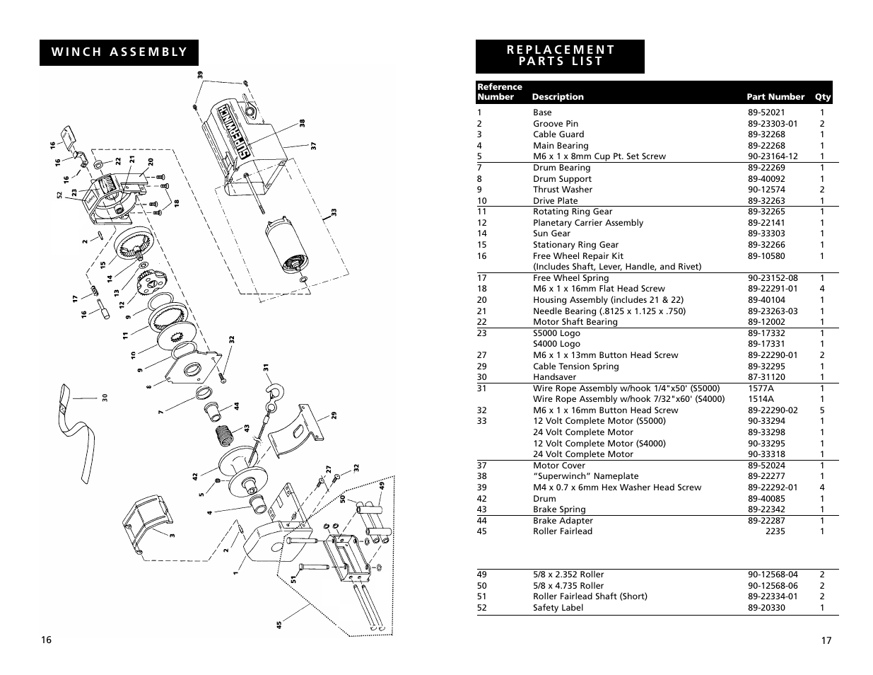 Superwinch S4000 - 1,814 kgs/12V User Manual | Page 9 / 33