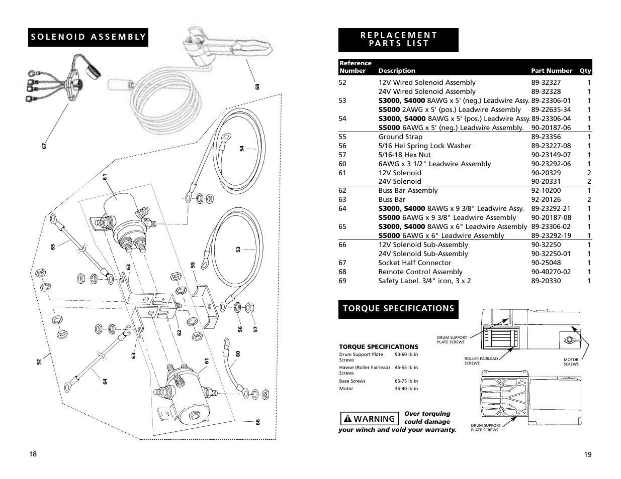 Torque specifications | Superwinch S3000 - 1,360 kgs/12V User Manual | Page 10 / 33