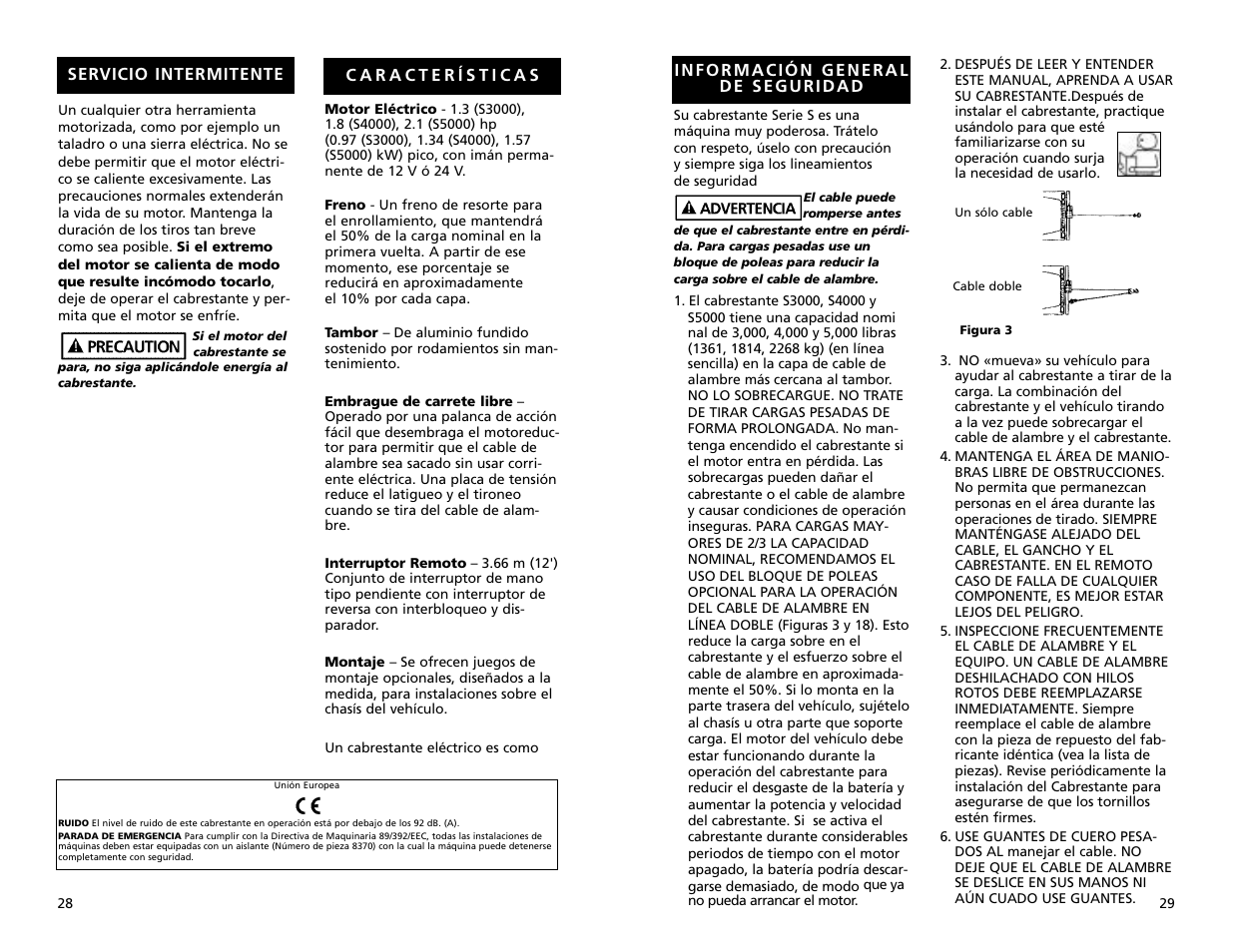 Superwinch S3000 - 1,360 kgs/12V User Manual | Page 15 / 33